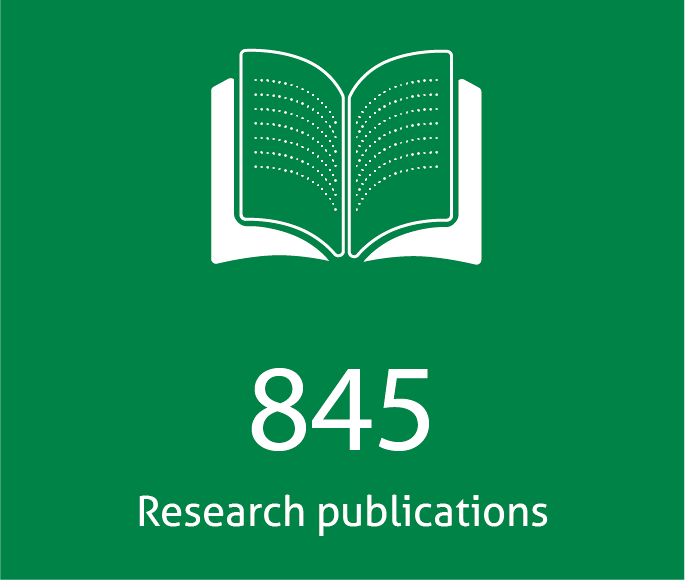 research publications graphic