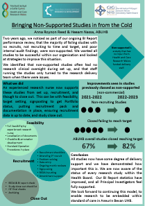Bringing non supported studies in from the cold poster