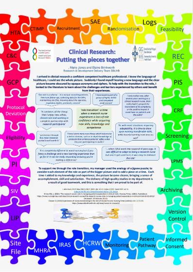 Clinical research poster
