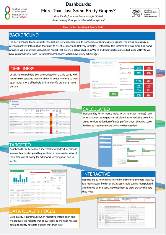 Dashboards poster