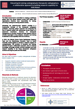 Educating and training therapeutic radiographers poster