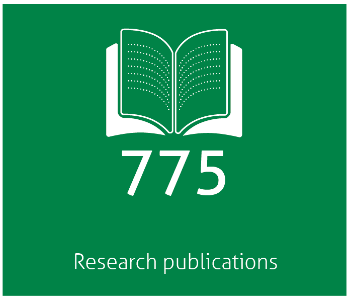 775 research publications