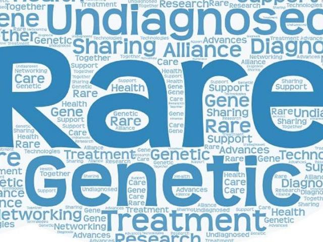 Rare disease word cloud