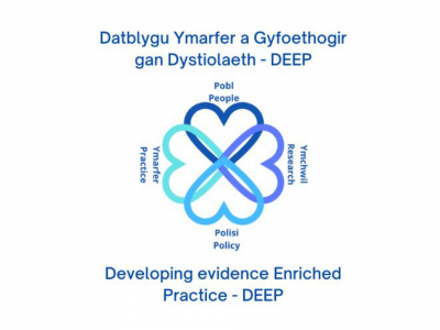 Developing Evidence Enriched Practice – DEEP logo