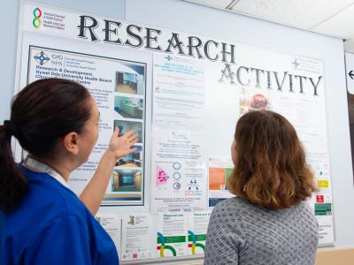 Research activity board